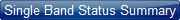 band status summary